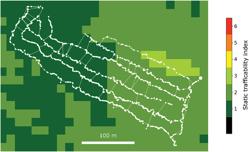 Figure 9. The static trafficability index for system 4 (see Table 1). The trafficability index is open data distributed by the Finnish Forest Centre (Citation2020)