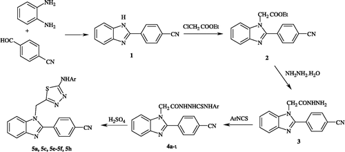 Scheme 1 Synthetic route for the preparation of the compounds.