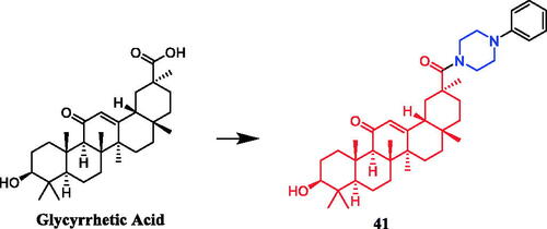 Figure 20. Chemical structures of glycyrrhetic acid and its derivatives.