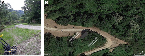 Figure 2. Area of the ground penetrating radar (GPR) measurements along the road. (A) A close-up is shown of the GPR system. (B) The satellite image with the investigated area (grey rectangle).