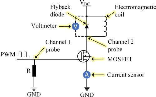 Figure 3. Schematic of MOSFET-based driver for switching the electromagnetic coil.