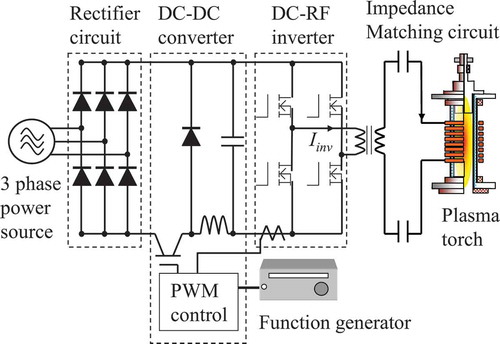 Figure 3. Electric circuit for MITP [Citation60]