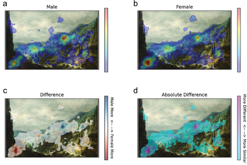 Figure 14. Heatmap comparison (Jan Tilens, Mountain Landscape, 1610).