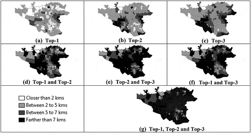 Figure 8. Distance of TAZs to their (a) top-1, (b) top-2, (c) top-3, (d) top-1 and top-2, (e) top-2 and top-3, (f) top-1 and top-3 and (g) top-1, top-2 and top-3 closest parks