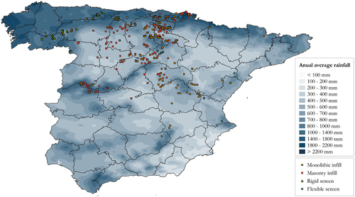 Figure 14. Annual average rainfall and half-timbered walls, classified by material variant. Source: Authors, based on Atlas Nacional de España (Instituto Geográfico Nacional Citation2019).