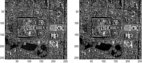 Figure 10. Restored images by BB method (left) and PBB method (right) (level = 0.05).