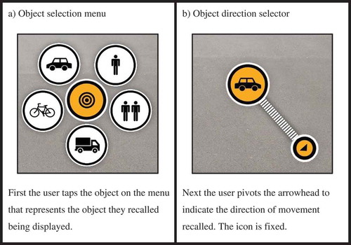 Figure 3. DriveSafe object selection menu and object direction selector.Reproduced with permission from Cheal B, Kuang H. DriveSafe DriveAware for Touch Screen Administration Manual Pearson Australia, 2015