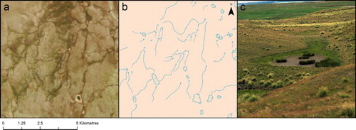 Figure 4. Kettle hole topography with meltwater channels. (a) Aerial imagery. (b) Mapped features. (c) Photograph from field.