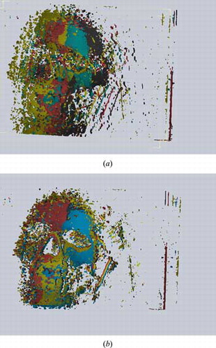 Figure 7. The multiview registration of the point clouds without median filtering, (a) visualization of reference view and the three different view point clouds before ICP and (b) visualization of the same point clouds after ICP.