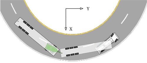 Figure 11. A-double negotiating the U-turn while the dolly steers outward.
