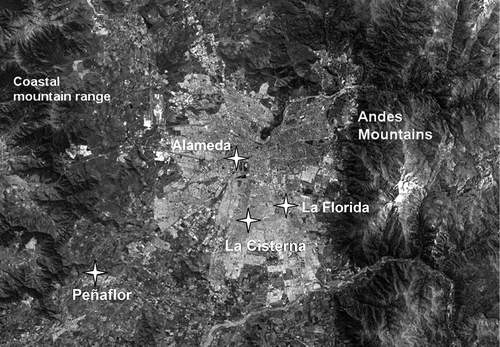 Figure 1. Map of the city of Santiago de Chile with the location of the monitoring sites.