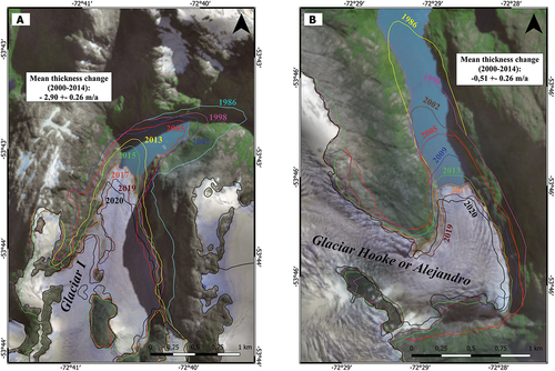 Figure 4. Area changes (1986–2020) and thickness changes (2000–2014) of Glaciar I (Figure 4a) and Glaciar Hooke or Alejandro (Figure 4b). Thickness changes reflect an average for the whole glacier, including ablation and accumulation areas. Background image Sentinel-2 of 31/03/2017. Note that Glaciar Hooke or Alejandro (Figure 4b) shows an increase in the area in the upper zone between 1998 and 2005. However, this change most likely corresponds to the presence of seasonal snow, as the only image available for 2005 was from the beginning of austral spring (03/10/2005) when seasonal snow was still present at high elevations.