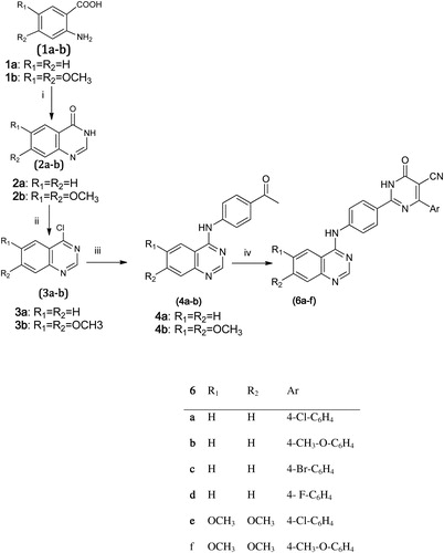 Scheme 2. Synthesis of 2-oxopyridine derivatives (6a–f) Reagents and conditions: iv = Ethyl cyanoacetate/NH4COOCH3/aldehyde/ethanol/Reflux 6 h.