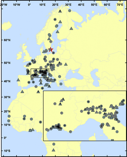 Figure 2. Map of recoveries during autumn migration of Wood Sandpipers ringed at Ottenby Bird Observatory (n = 245) or ringing sites for Wood Sandpipers ringed during autumn and recovered at Ottenby Bird Observatory (n = 8). The age at the ringing/recovery site is indicated by triangles (adults), circles (juveniles) or squares (unknown). Records which met the requirements for calculations of migratory speed (see Methods) are indicated with a white circle centrally in the symbol, and those included in analyses of migratory direction (see Methods) are indicated with a black cross. Ottenby Bird Observatory is marked by a red star. The inset shows the area of N Italy and E France, where most recoveries were made. The map is drawn in Mercator projection, which displays true angles but distorts distances.