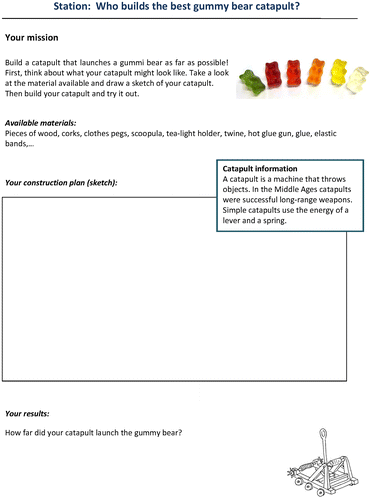 Figure 2. Example of a working station (translated).