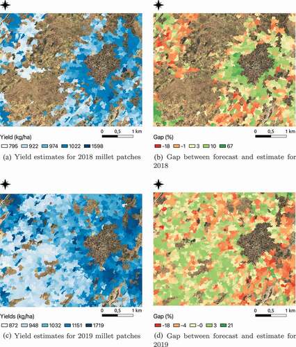 Figure 8. Millet yield mapping and gap between forecasts and estimates for 2018 and 2019 agricultural seasons using the Random Forest (RF) model and SAR as well as VI combination as input. Yield forecasting was achieved at mid October. A quantile discretization was applied to the maps. Bing Maps images are displayed in background. The maps were created with https://www.qgis.org/fr/site/forusers/download.htmlQGIS 3.14