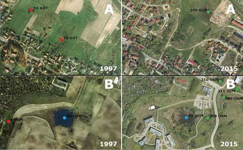 Figure 3. Changes in the surroundings of water reservoirs in settlements A and B between 1997 and 2015 (blue – reservoirs functioning in 1997 and 2015; red – reservoirs that were destroyed; green – reservoirs that were created).