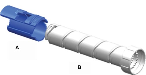 Figure 3 Threaded sleeve (A) and dose sleeve (B) parts.
