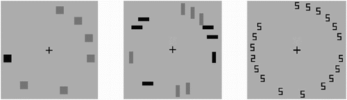 Figure 1. Schematic representation of the tasks. From left to right: feature search, conjunction search, spatial configuration search.