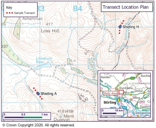 Fig. 2. Location of shieling transects A and H within Menstrie Glen
