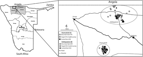 Figure 2. Target regions and the two villages, Oshiteyatemo and Onamundindi, in northern Namibia.