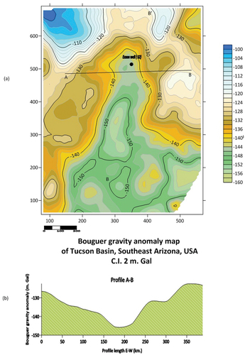 Figure 11. Bouguer gravity anomaly map of Tucson Basin Area.