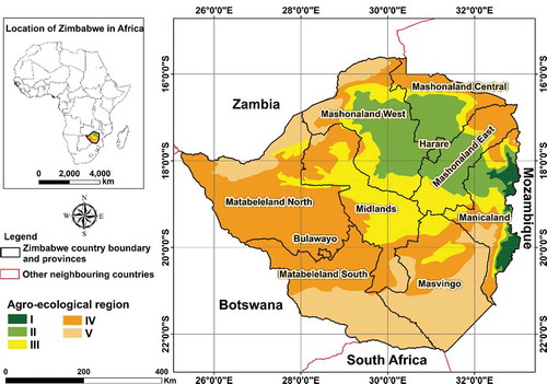 Figure 1. Location of Zimbabwe in Africa and the relative location and boundaries of the five agro-ecological regions of the country which characterize the study area. The map was developed using QGIS software (https://www.qgis.org/en/site/). Adapted from (Mudereri et al. Citation2020b)