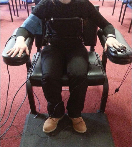 Figure 3. Polygraph equipment attached to an examinee.