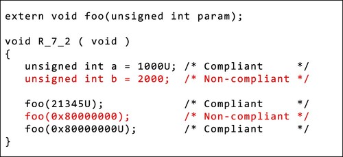 Figure 5. Example code for Rule 7.2.