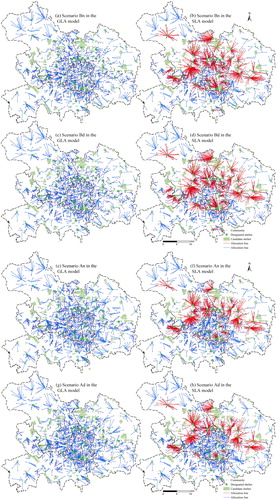 Figure 7. Spatial allocation results corresponding to the minimal-distance solutions obtained using the GLA model (the left) and SLA model (the right) for the various scenarios. The red lines are the same as Figure 6 for different scenarios. Source: the authors.