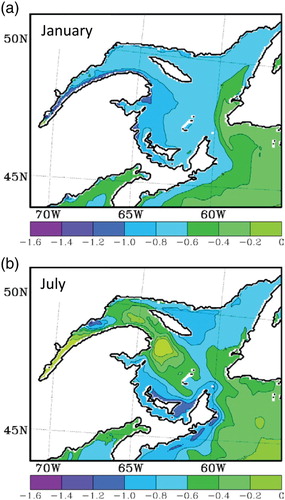 Fig. 14 Differences in sea surface salinity between the 2040–2069 and 1980–2009 periods in (a) January and (b) July.