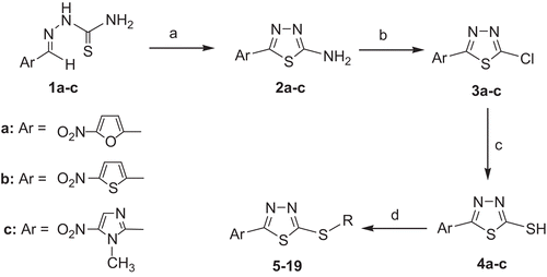 Figure 1.  Synthesis of 5-(5-nitroaryl)-2-substituted-1,3,4-thiadiazoles. Reagents and conditions; (a) NH4Fe(SO4)2, H2O, reflux; (b) NaNO2, HCl, Cu; (c) Thiourea, EtOH, reflux, then HCl; (d) R-X, ethanol, KOH, rt.