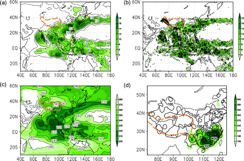 Fig. 13 (a) The distribution of the GPCP precipitation, (b) the 3A12 precipitation, (c) the OLR precipitation, and (d) precipitation in China in June 1998.