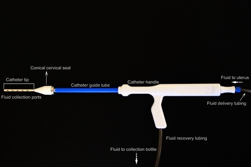 Figure 1 Current generation catheter.