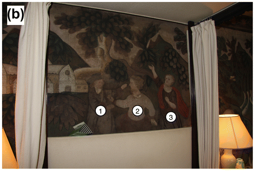 Fig. 9b. Human figures 1–3, Painted cloth, Queen Margaret’s Chamber, Owlpen Manor, Gloucestershire, early eighteenth century, detail, left-hand wall inside door.