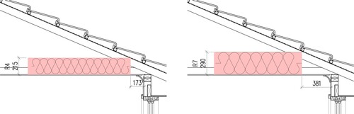 Figure 8. Impact of insulation thickness on the thermal bridging near the roof eaves.