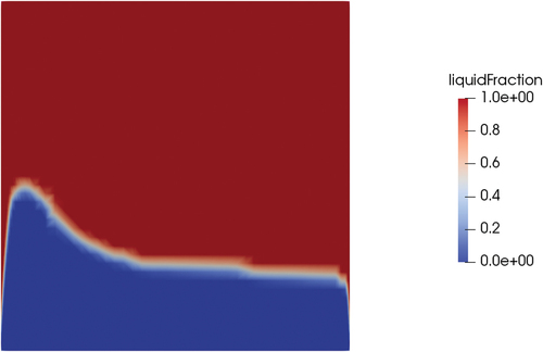 Fig. 24. Interface for the convection case at 600 s (midplane) and variable temperature on the side wall.