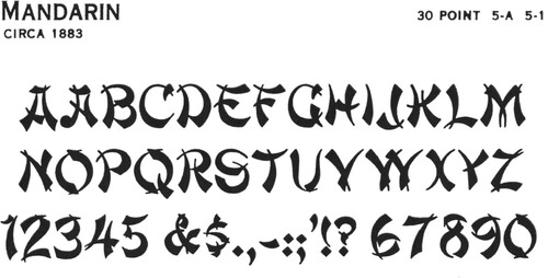 Figure 2. Typeface Mandarin, released as Chinese in 1883 by the Cleveland Type Foundry, adapted from https://i1.wp.com/skylinetype.com/wp-content/uploads/2017/09/Mandarin30.jpg?fit=1100%2C770&ssl=1 (accessed 11 May 2021).