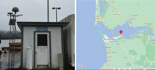 Figure 10. The left map shows the environment of station TPW2 (facing west) and the right map shows the location of station TPW2 (scale: 1:10km).