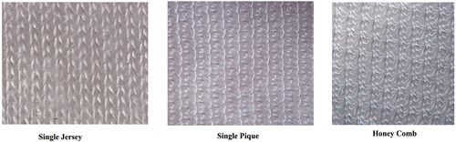 Figure 2. Image of fabrics produced from different knitted structure.