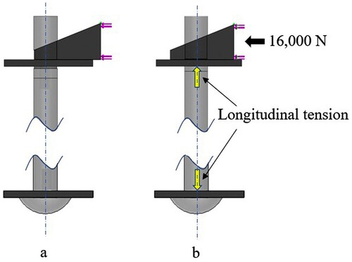 Figure 10. Forelock bolt mechanism: a) before wedge insertion; b) after insertion (illustration: N. Helfman).