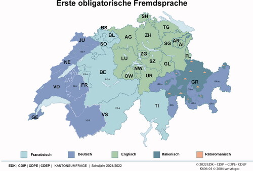 Figure 1. First mandatory foreign language taught divided by canton (taken from EDK, Citation2022).