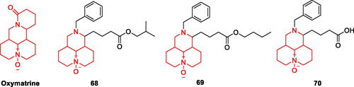 Figure 15. The chemical structure of oxymatrine and its derivatives 68–70.