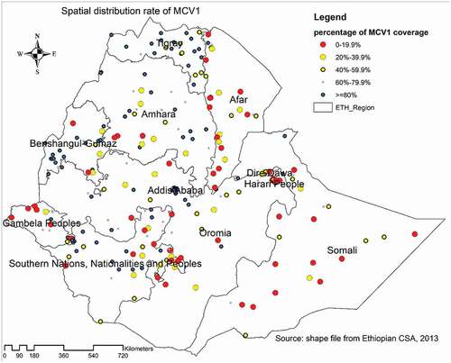 Figure 2. The spatial distribution of MCV1 vaccination rate across regions of Ethiopia, 2019 EMDHS.