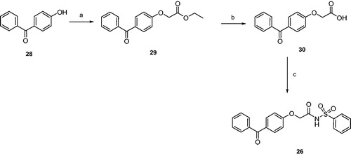 Scheme 2. Reagents and conditions: (a) ethyl 2-bromoacetate, sodium, absolute ethanol, reflux, 20 h; (b) 2N NaOH, THF, r.t., 24 h; (c) benzenesulphonamide, EDC, DMAP, dry dichloromethane, 0 °C-r.t., 24 h.