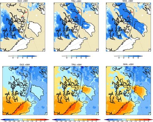 Fig. 6 Six-hour forecasts of instantaneous low-level cloud cover (octas, upper panels) and screen-level temperature (°C, lower panels) from the three experiments OLD (left), TRU (middle), and NHA (right). The analysis time (starting time of the forecasts) is 28 January 00 UTC. The red dots denote the two observation stations, Ilomantsi and Joensuu (see Fig. 5).