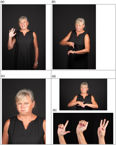 Figure 1. Unaided AAC systems. (a) Natural gesture depicting ‘Good bye’. (b) Pointing depicting ‘time’. (c) Facial expressions depicting ‘angry’. (d) Sign language: South African Sign Language (SASL) depicting ‘outside’. (e) Fingerspelling depicting the letters L-A-W to spell the word ‘law’.