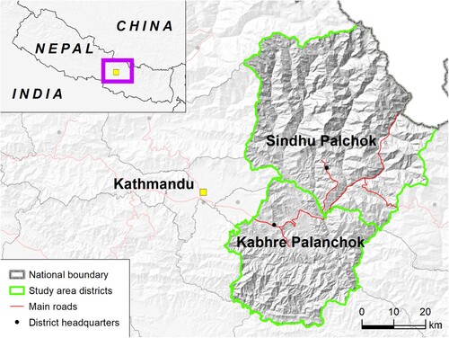 Figure 1. Projects conducted in Sindhu Palchok and Kabhre Palanchok Districts to the east and northeast of the Kathmandu Valley.