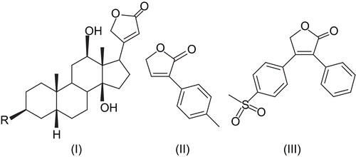 Figure 1.  Some butenolides.