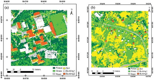 Figure 4. Land use maps: (a) urban and (b) rural.